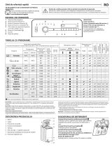 Whirlpool TDLR 6030S EU/N Daily Reference Guide