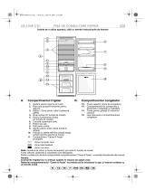 Whirlpool ART 489 Program Chart