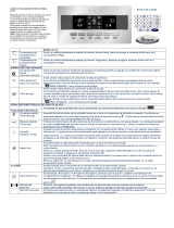 Whirlpool WSE5521 A+S Program Chart