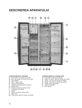 Whirlpool 20RI-D3L A+ Program Chart