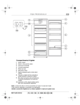 Whirlpool WM1854 A+W Program Chart