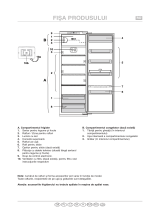 Whirlpool ARZ 013/A++ S Program Chart