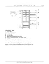 Whirlpool WMA1667DFC TS AQUA Program Chart