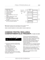 Whirlpool WM1875 A+X Program Chart