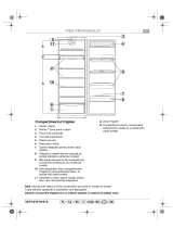 Whirlpool WM1450 W Program Chart