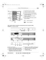 Whirlpool AFG 8070 Program Chart