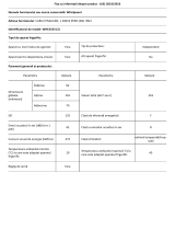 Whirlpool WHE2533 Product Information Sheet