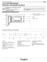 Whirlpool AMW 4910/IX Daily Reference Guide