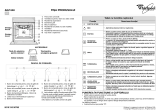 Whirlpool AKZ 648/IX Program Chart