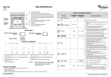 Whirlpool AKZ 651/IX Program Chart