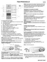 IKEA P MAX 189/1 Program Chart