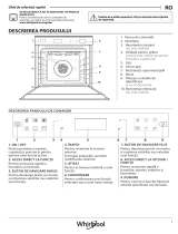 Whirlpool W7 OS4 4S1 P BL Daily Reference Guide