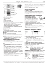 Whirlpool WBE3338 A+NFCX Program Chart