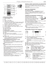 Whirlpool WBC 3534 A+NFCX Program Chart