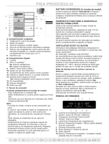 Whirlpool WTV4598 NFC IX AQUA Program Chart