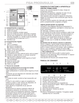 Whirlpool WTV4598 NFC IX AQUA Program Chart