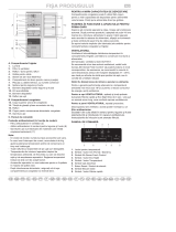 Whirlpool WBA3387 NFC IX Program Chart