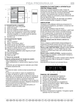 Whirlpool WTV4595 NFC TS Program Chart