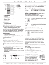 IKEA WBE3433 A+W Program Chart