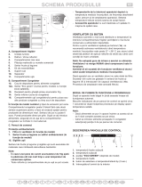 Whirlpool WBC3725 A+X Program Chart