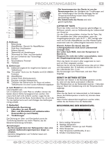 Whirlpool WBE3322 A+NFX Program Chart