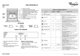 Whirlpool AKZ 431/IX/01 Program Chart