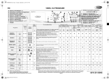 Whirlpool STEAM 1400 W Program Chart