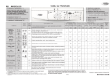 Whirlpool AWO/D 6210/D Program Chart