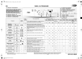 Whirlpool AWO/D 6210 W Program Chart