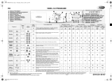 Whirlpool AWO/D 8750 W Program Chart