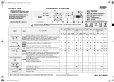 Whirlpool AWO 10561SYMBOL Program Chart