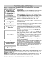 Whirlpool AZA-HP 7781 Program Chart