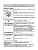 Whirlpool AZA 9780 Program Chart