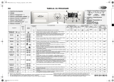 Whirlpool AWOE 8758 Program Chart