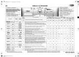 Whirlpool AWOE 7248 Program Chart