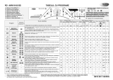 Whirlpool AWM 9100/BS Program Chart