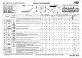 Whirlpool AWM 9200 WH Program Chart