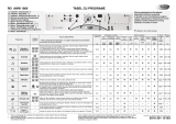 Whirlpool AWM 1000 Program Chart