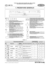 Whirlpool WP 73/1 IX Program Chart