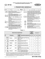 Whirlpool WP 88/1 Program Chart