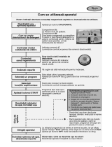 Whirlpool ADG 9840 Program Chart