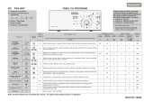 Polar PWA 8027 Program Chart