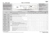 Whirlpool AWO/D 43205 Program Chart