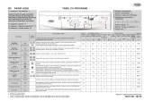 Whirlpool AWO/D 45205 Program Chart