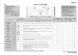 Whirlpool AWE 2117 Program Chart