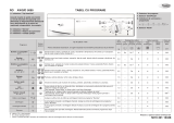 Whirlpool AWO/D 5090 Program Chart