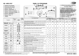 Whirlpool AWE 9727 Program Chart