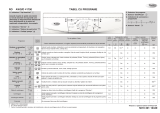 Whirlpool AWO/D 41700 Program Chart