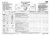 Whirlpool AWE 10727 Program Chart