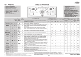 Whirlpool AWE 8527 Program Chart